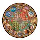 Horoskop