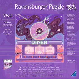 Astrologické bistro