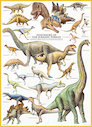 Dinosauři z období jury
