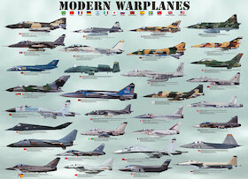 Moderní bojové letouny