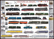 Dějiny železnice