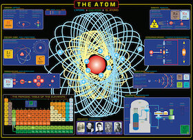 Atom