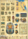 Starověcí Egypťané