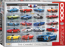 Vývoj Chevroletu Camaro