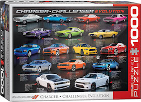 Vývoj Dodge Charge/Challenger