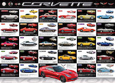 Vývoj Chevroletu Corvette