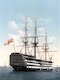HMS Victory v Portsmouthu, 1900