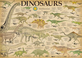 Dinosauři